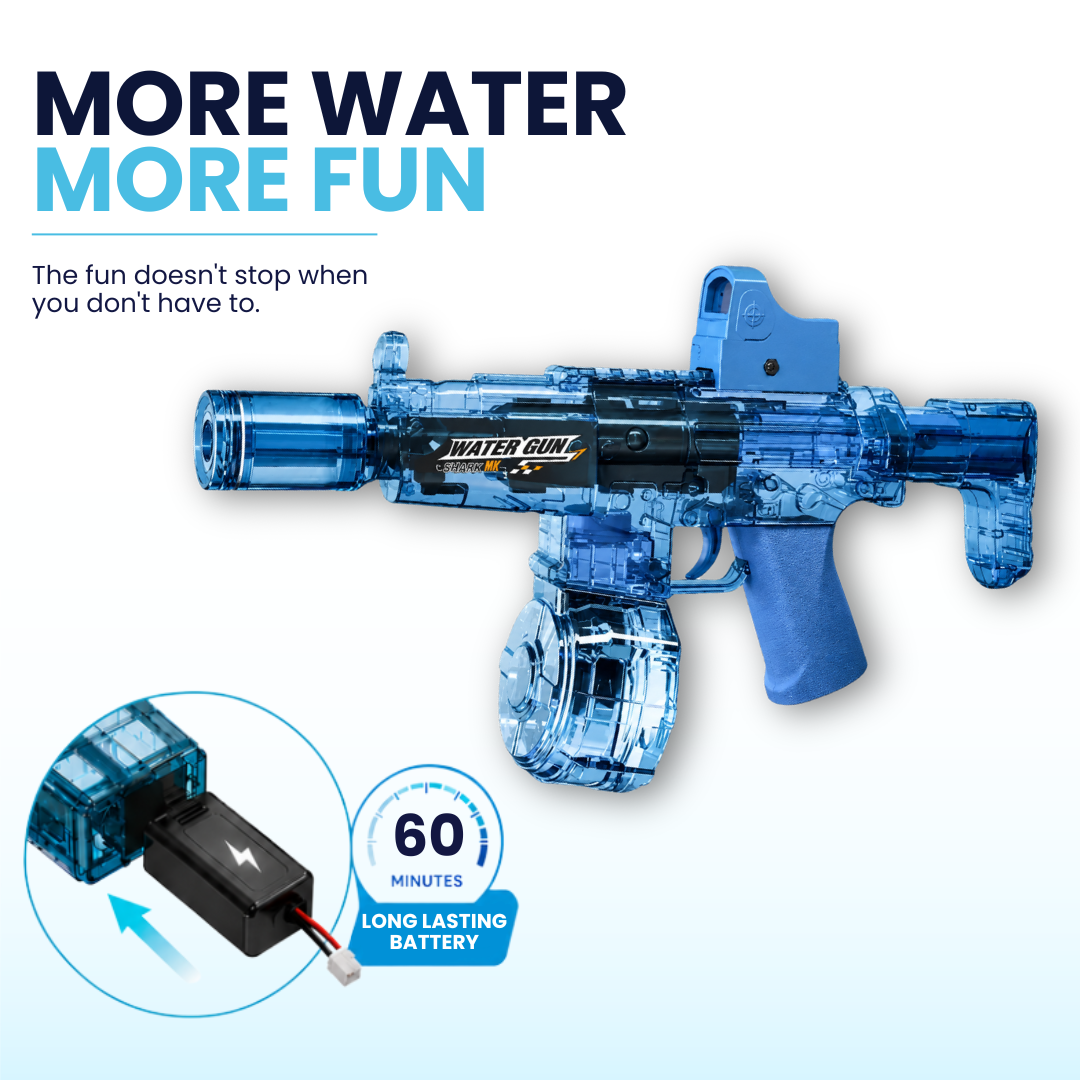 H2Ops Hurricane – Ultimate Storm Protection Gear