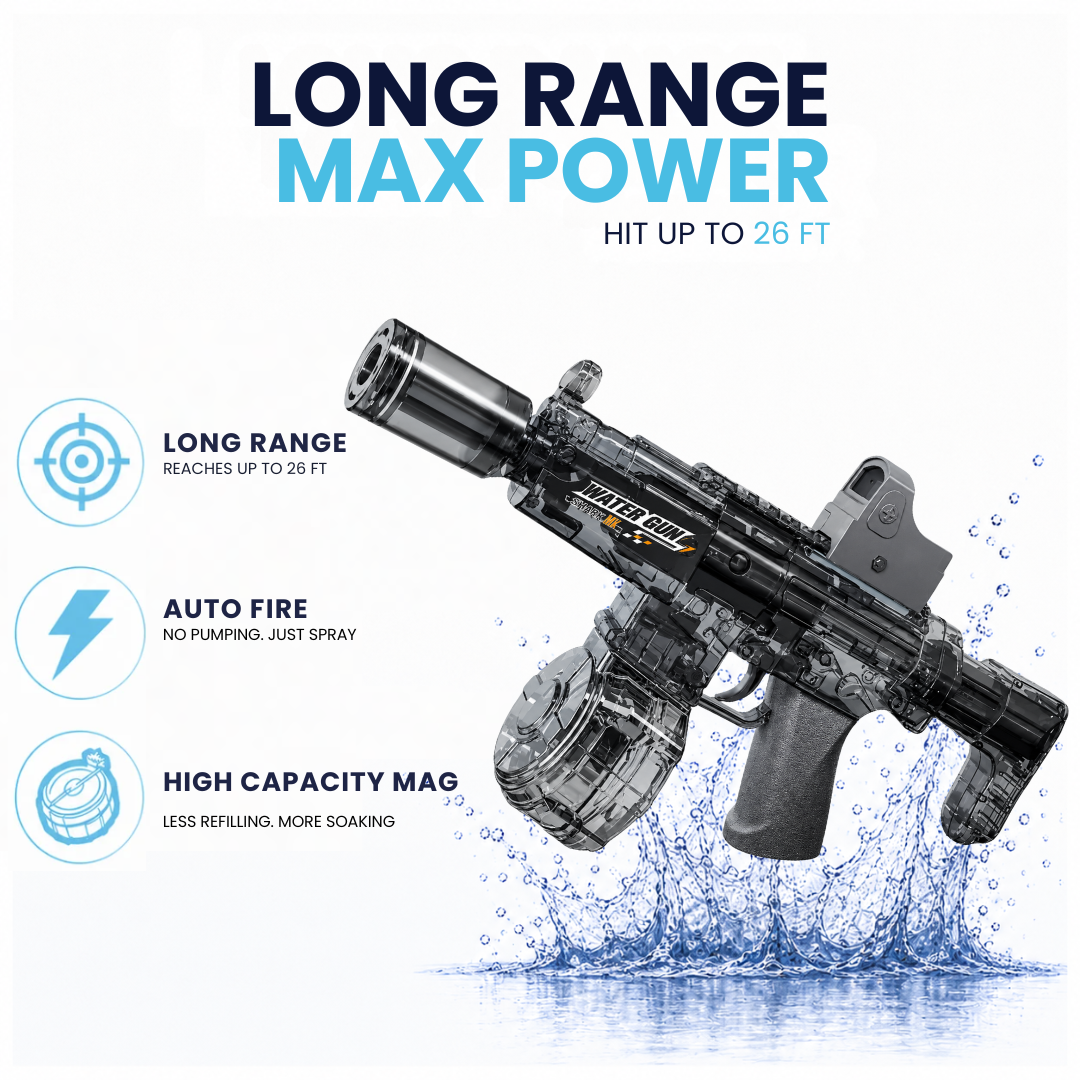 H2Ops Hurricane – Ultimate Storm Protection Gear