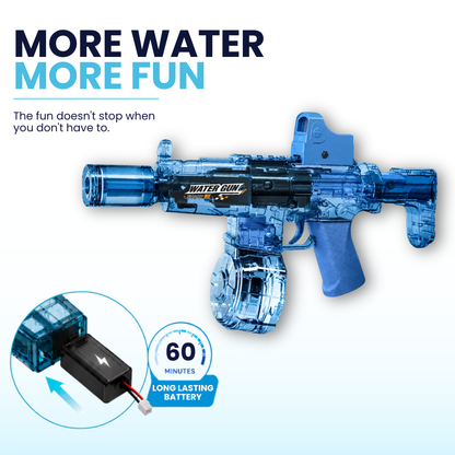H2Ops Hurricane – Ultimate Storm Protection Gear
