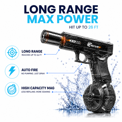 H2Ops High-Powered Water Gun