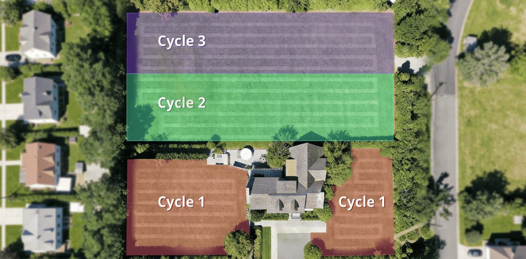 Lymow One Plus Robotic Lawn Mower